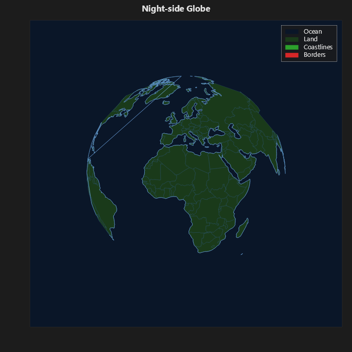 Night-side globe