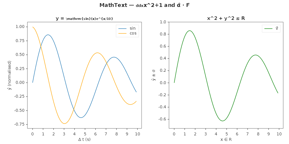 MathText v1.3.0